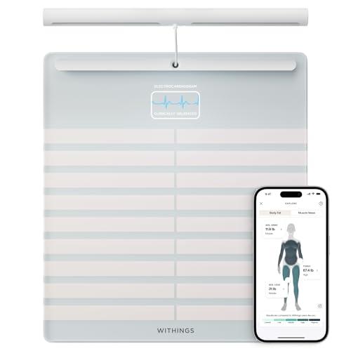Immagine di Withings Body Scan