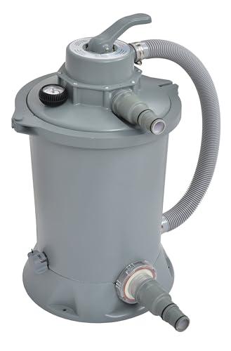 Festa delle Offerte di Primavera-Freebie - SPA-Pool