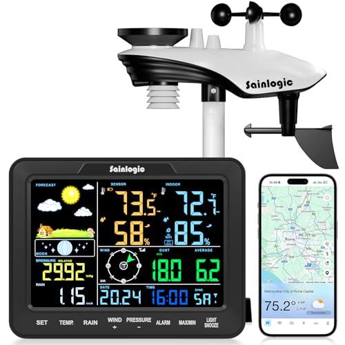 Sainlogic Stazione Meteorologica Intelligente WiFi Senza Fili, Previsione Meteo IA 24/7 Weatherseed®, Allarme App/Email, Anemometro e Pluviometro Digitale, Archivio Dati di 2 Anni