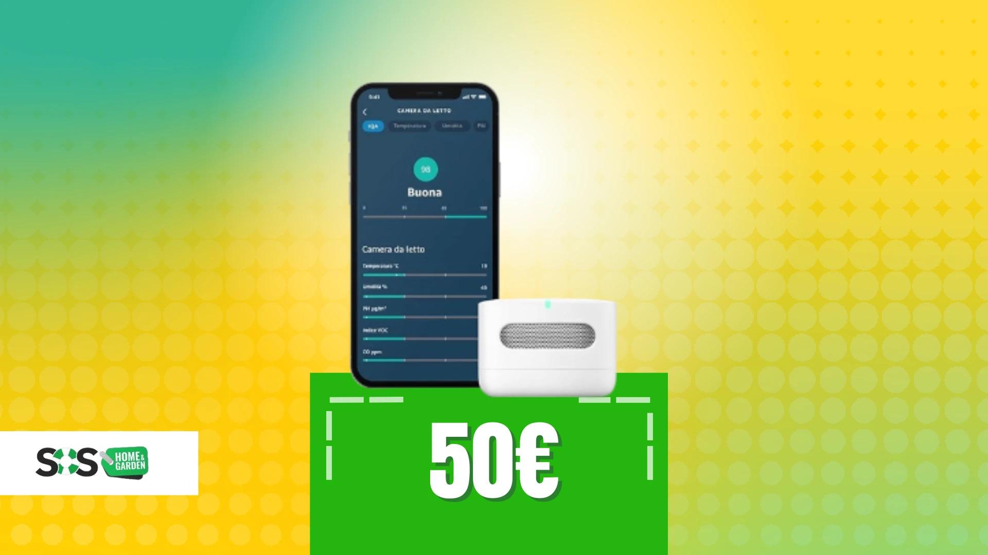 Immagine di Ecco il sistema di Amazon che controlla la qualità dell'aria