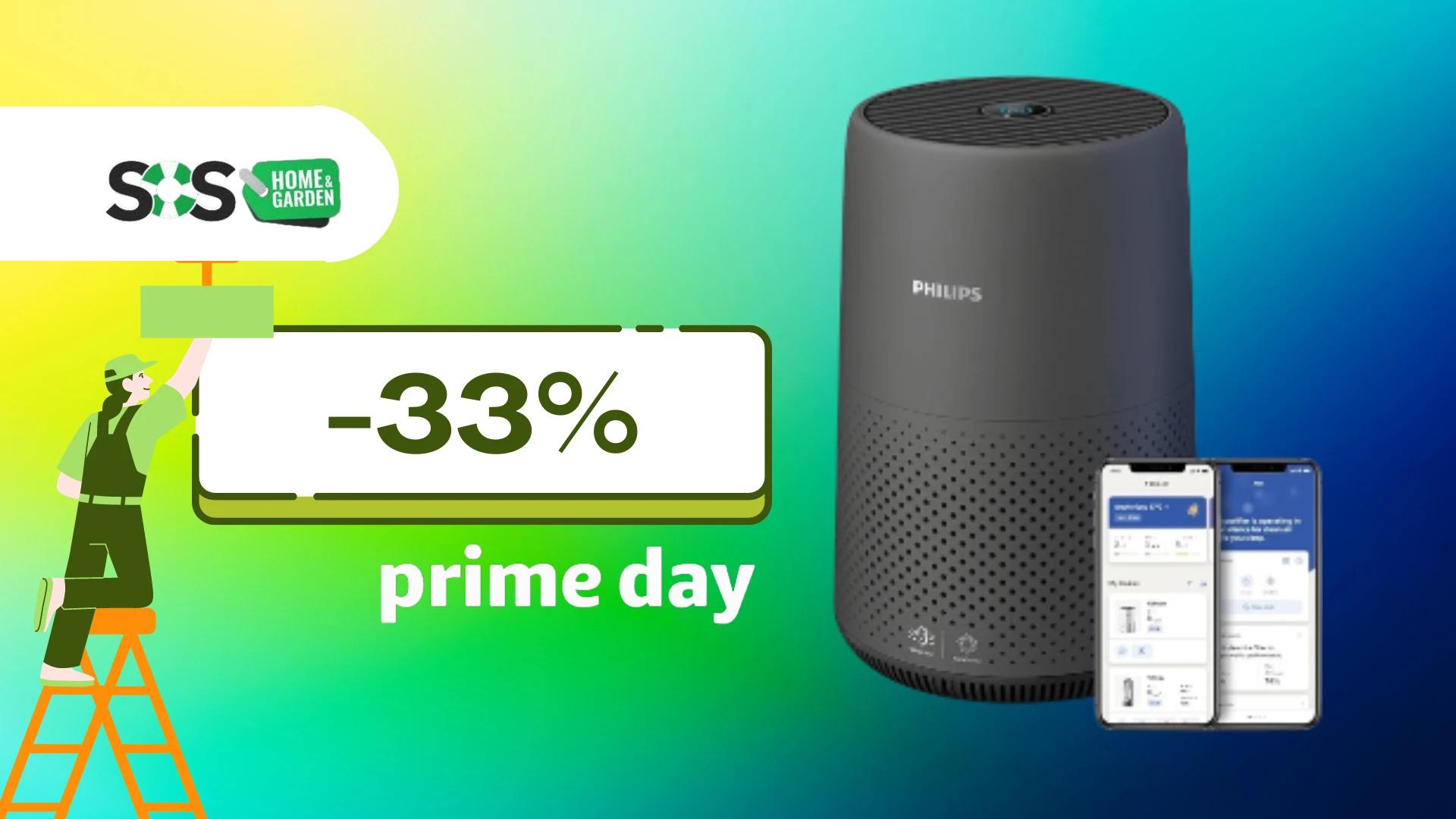Immagine di Purificatore d'aria Philips a soli 110€ per stanze di 49 m²!