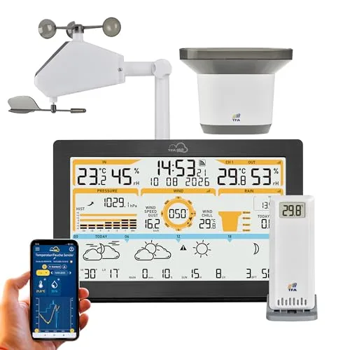 TFA.me ID-05 8-in-1: immagine del prodotto