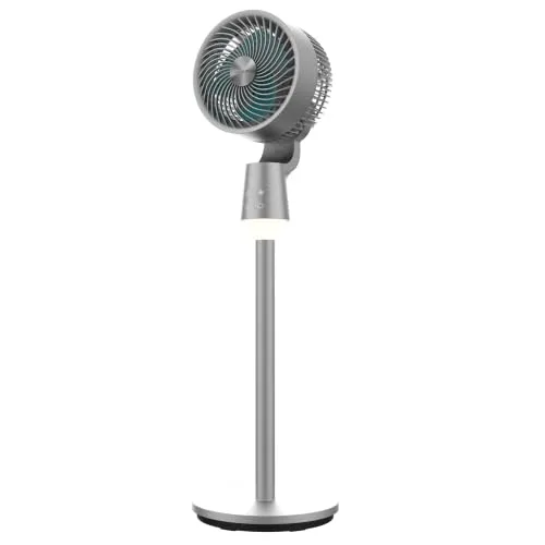 Cecotec 1500 Cyclone Chantal: immagine del prodotto
